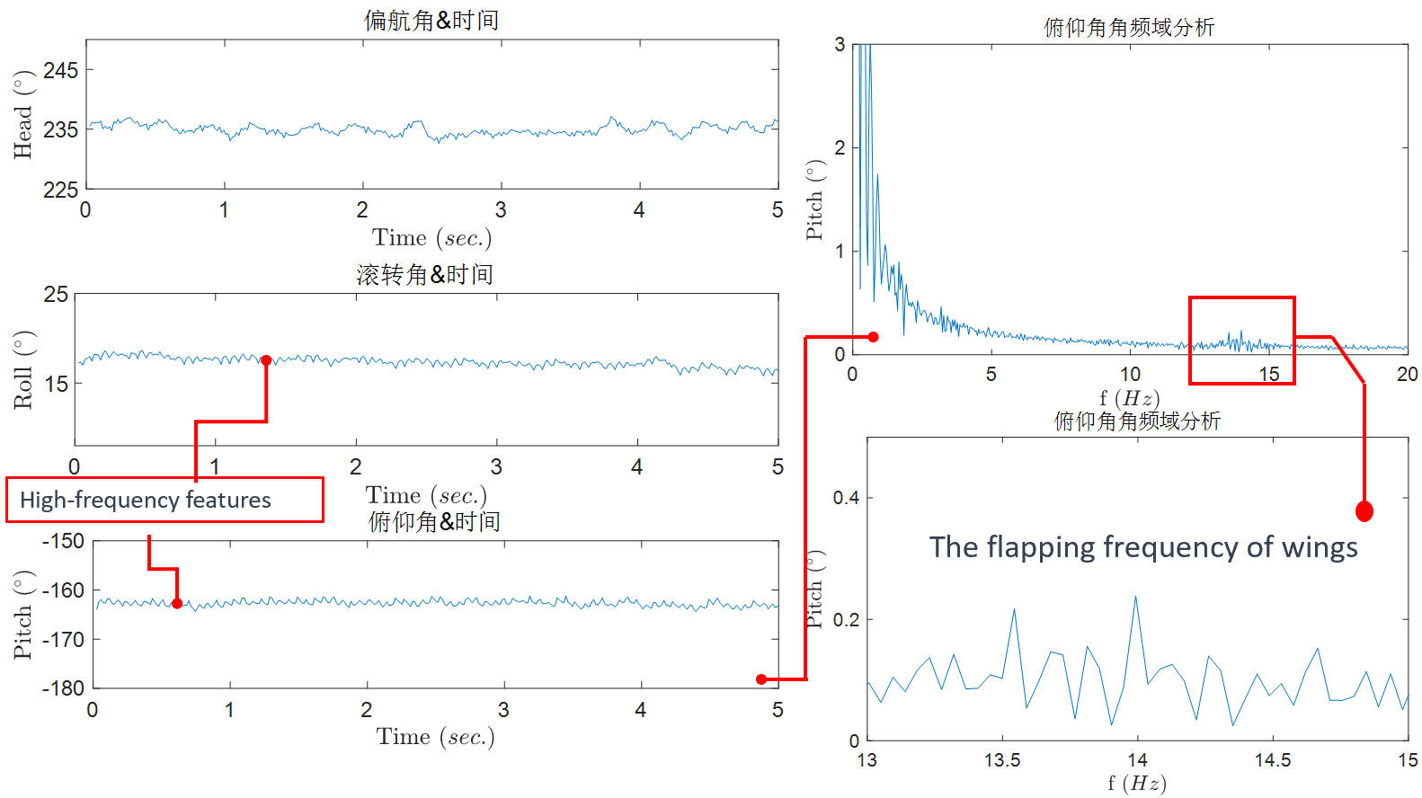 Snipaste_2023-03-13_13-51-56